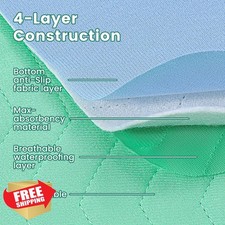 Washable Underpads Reusable Bedwetting Pads for Kids Adults Pets