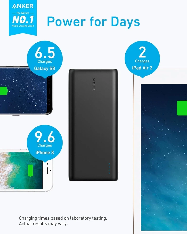 Anker 337 Powerbank PowerCore 26K 26800mAh Externer Akku 3 USB Ports für iPhone - Bild 2 von 4