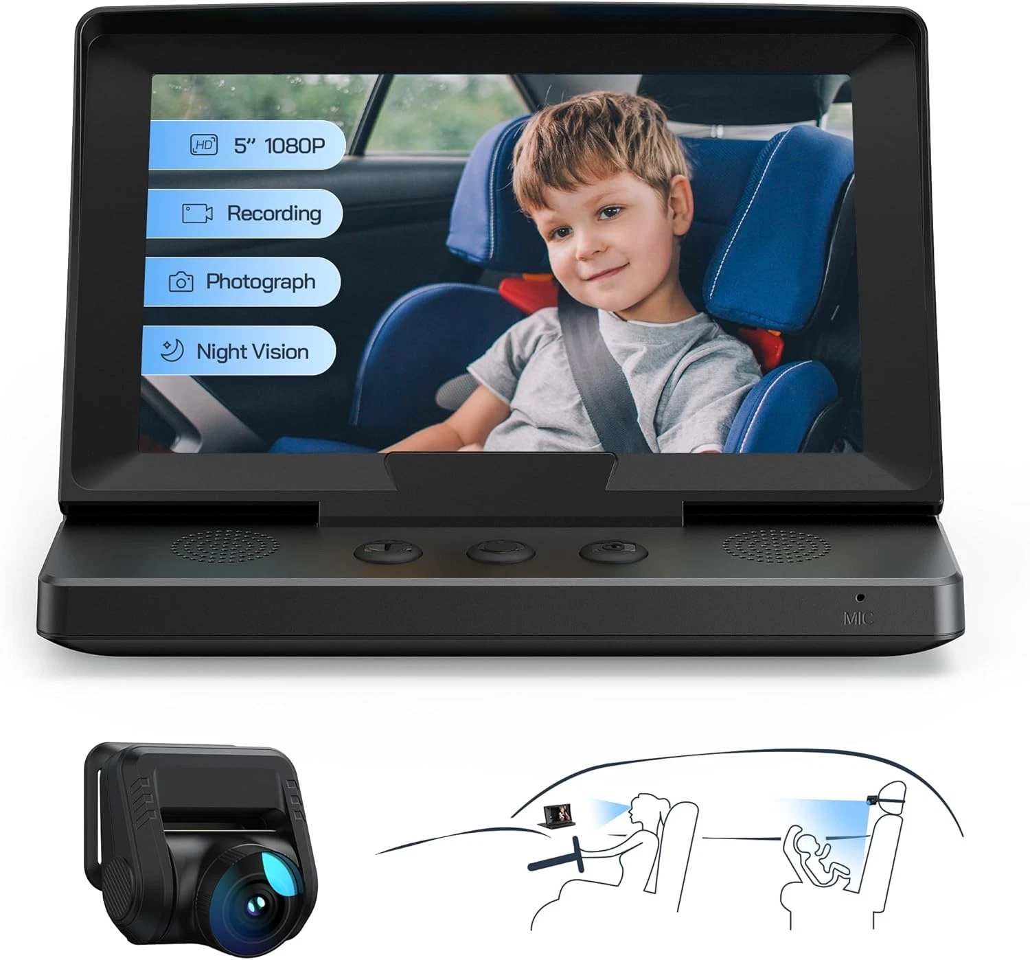 WOLFANG 1080P Baby Car Camera with 5” Screen, USB-C Plug and Play Easy Setup !