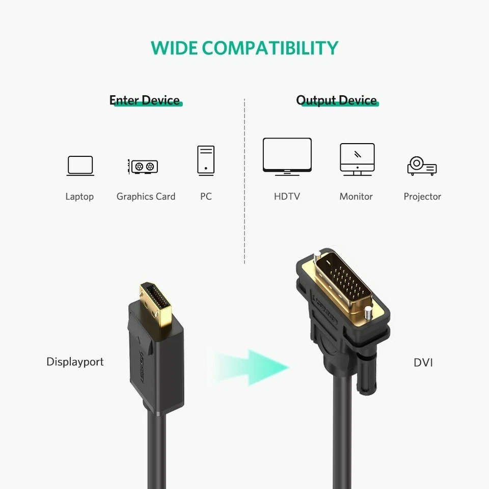 Displayport Display Port DP to DVI-D GOLD PLATED 1080p HD PC to Video Cable - 5M - Image 2 of 4