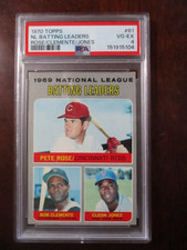 1970 Topps NL Batting Leaders #61 PSA 4