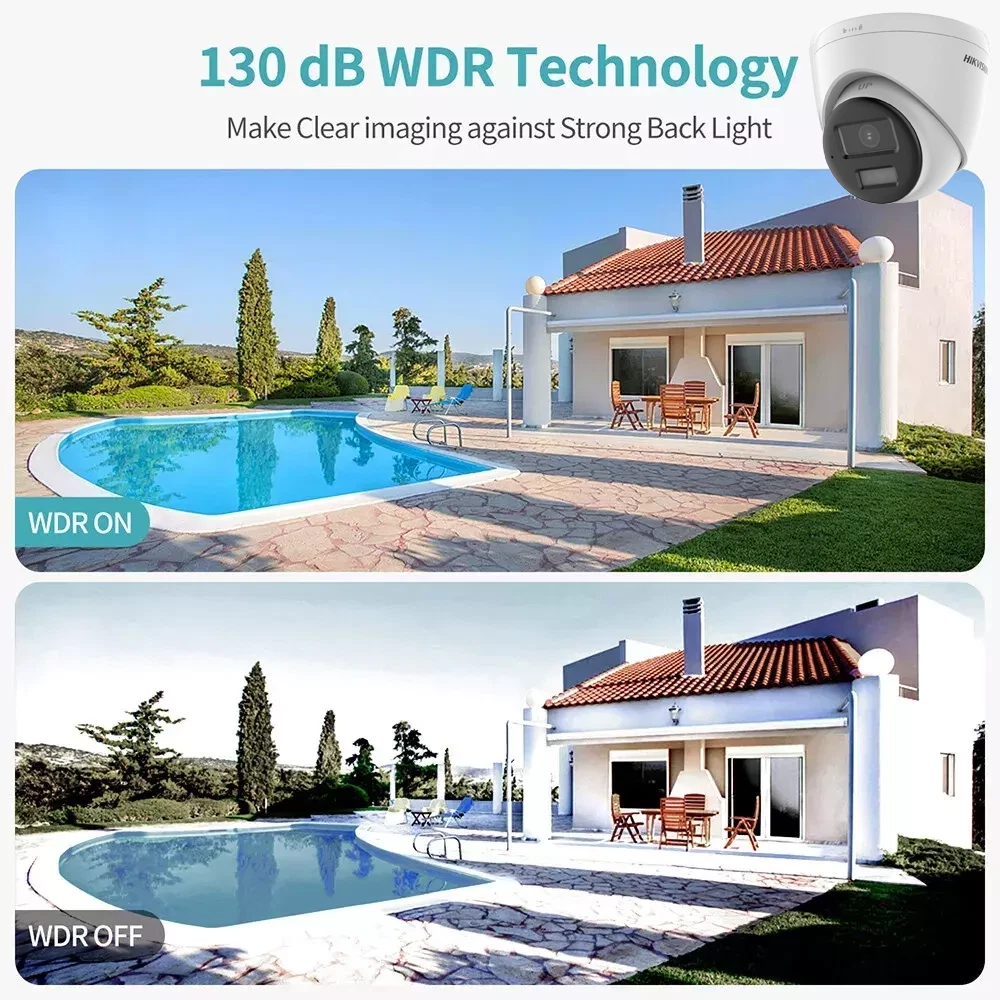 WDR Example - HIKVISION Security