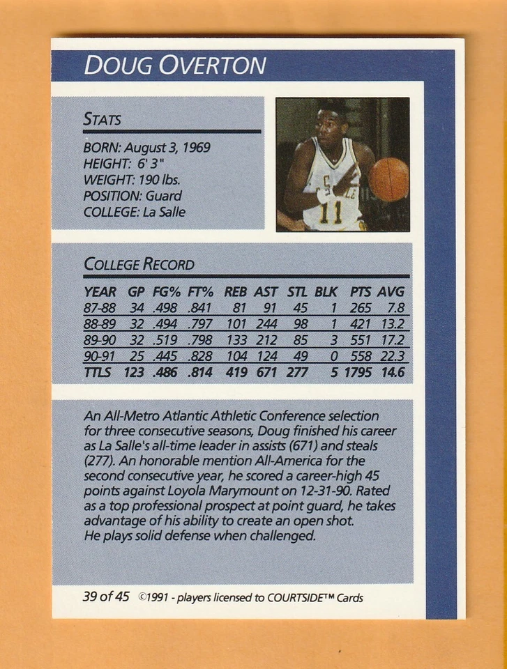 Doug Overton LaSalle Explorers 1991 Courtside #39 - Image 2 of 2