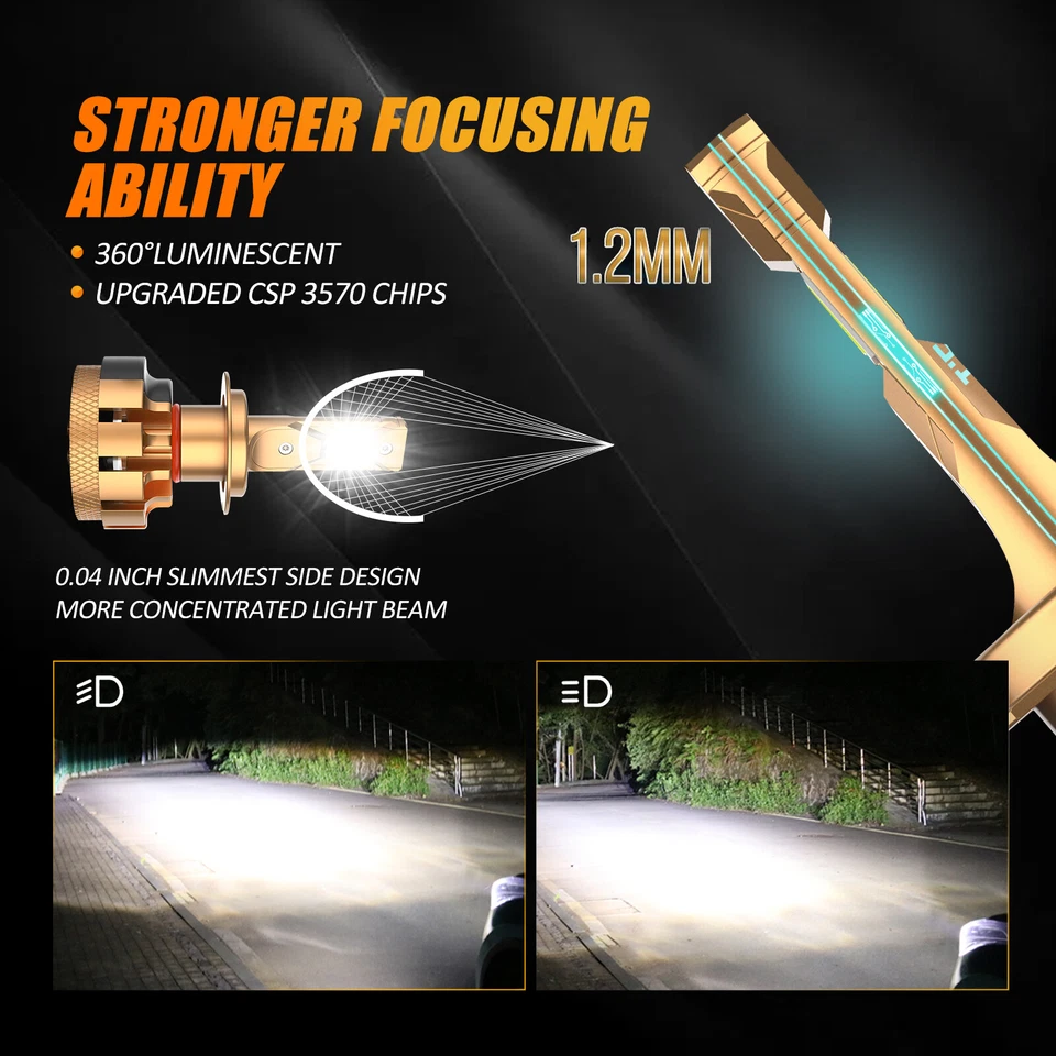 AUXBEAM CANBUS LED Headlight H7 6000K High Beam Bulbs for KIA Sorento 2014-2019 - Image 3 of 4