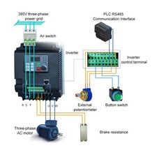 NEW 3 Phase Variable Frequency Drive Inverter Converter For High Speed Spindles