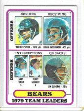 1980 Topps WALTER PAYTON Bears #226 Team Checklist Chicago Bears HOF