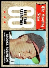 1968 Topps #365 / Brooks Robinson