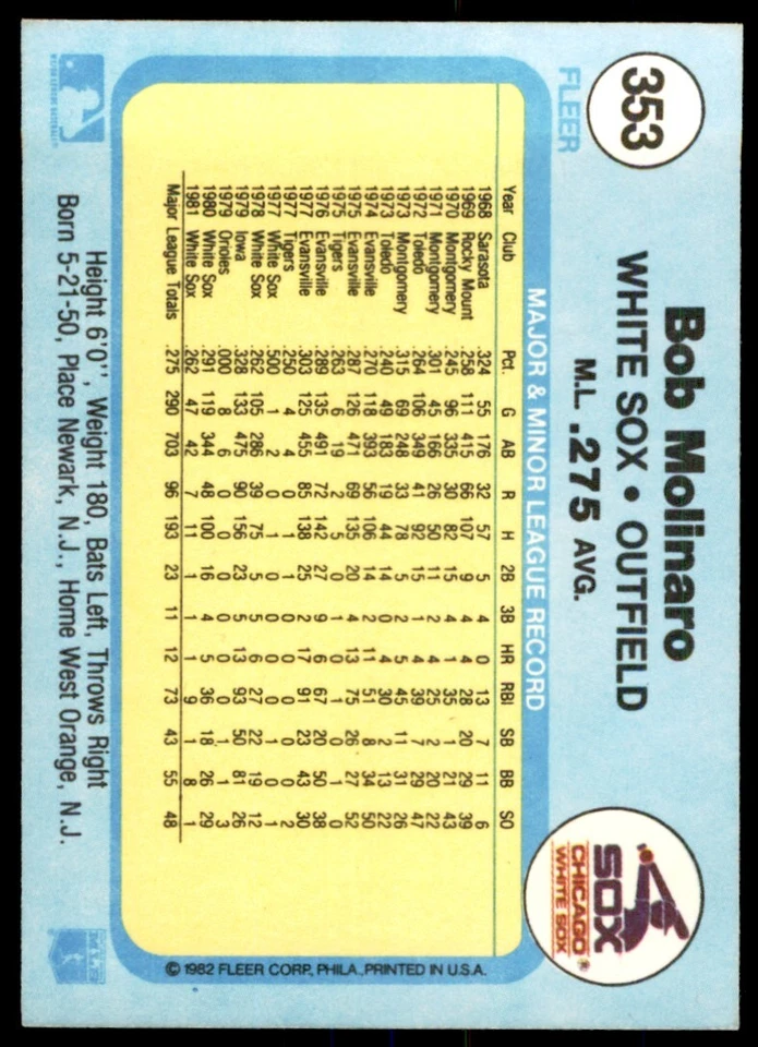 1982 FLEER BOB MOLINARO . CHICAGO WHITE SOX #353 - Image 2 of 2