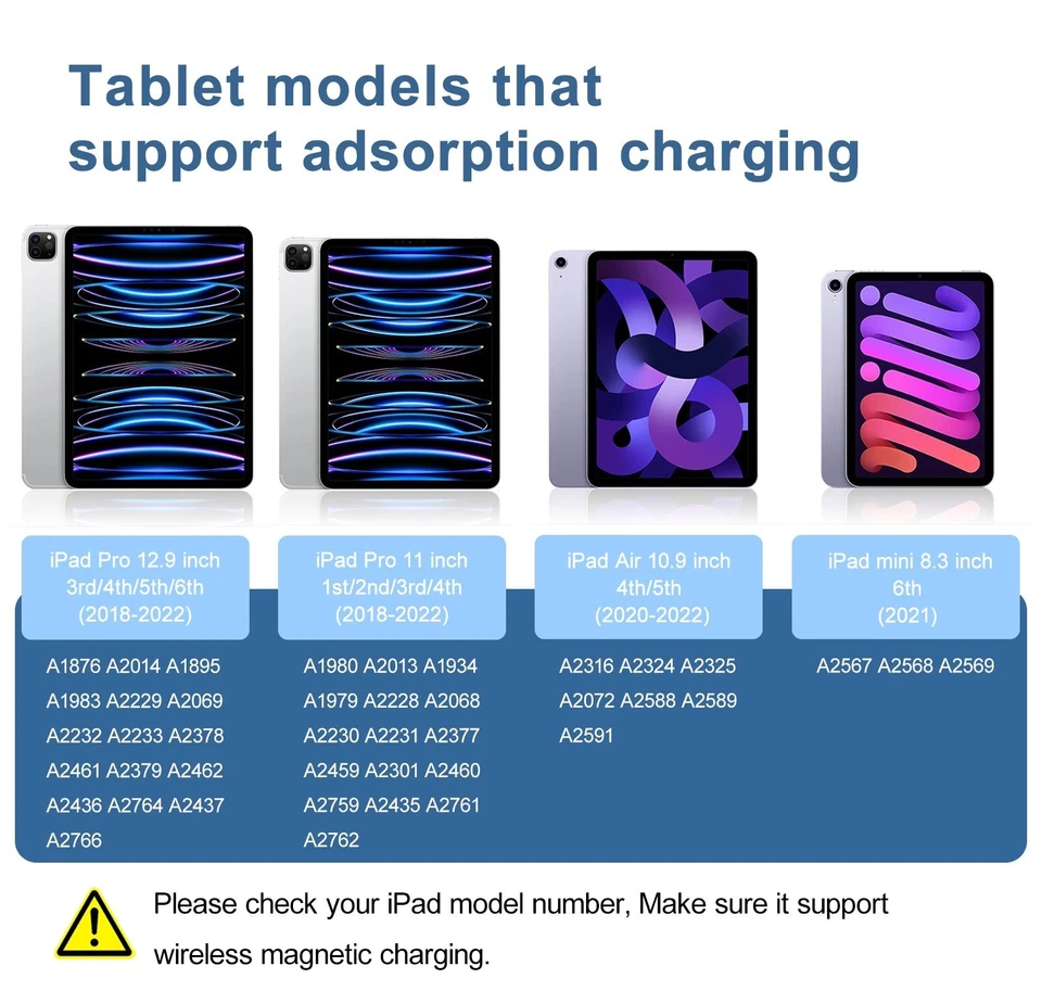 Stylus Pencil für Apple iPad Air 3 Air 4 Air 5 10.9" Pro 12.9" 11" Stift + Kabel - Bild 2 von 3