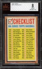 1962 Topps Baseball #441 Checklist 6th Series BVG 8