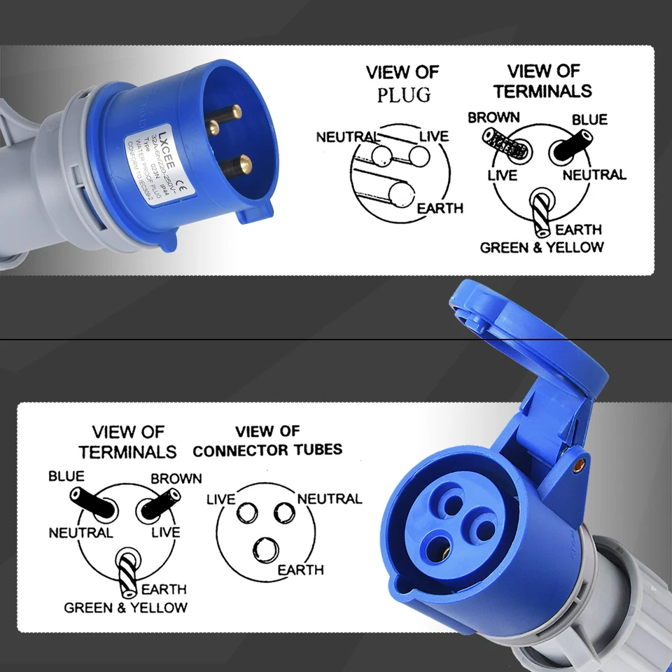 BLUE CARAVAN HOOK UP EXTENSION LEAD 5M/10M/15M 240V MAINS ELECTRIC CABLE 32A UK - Image 3 of 4