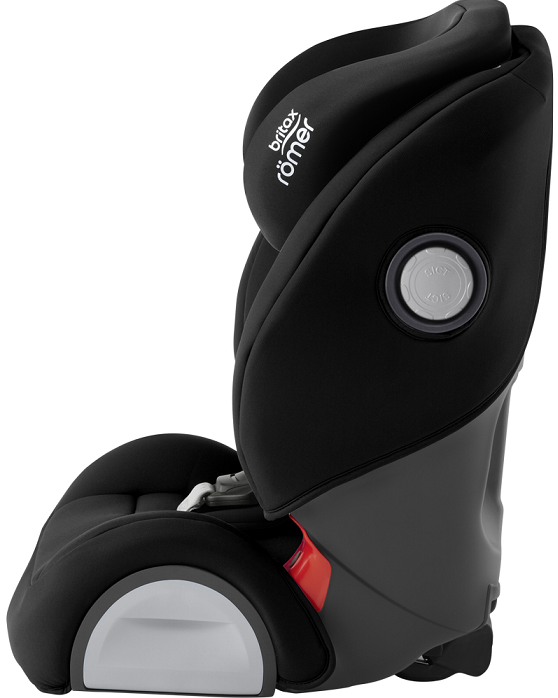 romer evolva sl sict