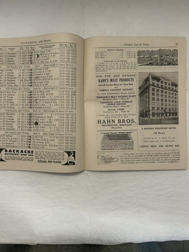 HAGERSTOWN MARYLAND TOWN & COUNTRY ALMANACK 1946 Antique 32-Page Booklet EXC - Picture 3 of 4