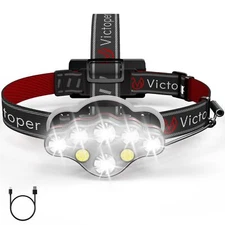 Headlamp Rechargeable LED Bright Head Lamp 8 Modes IPX5 USB Headlight Flashlight