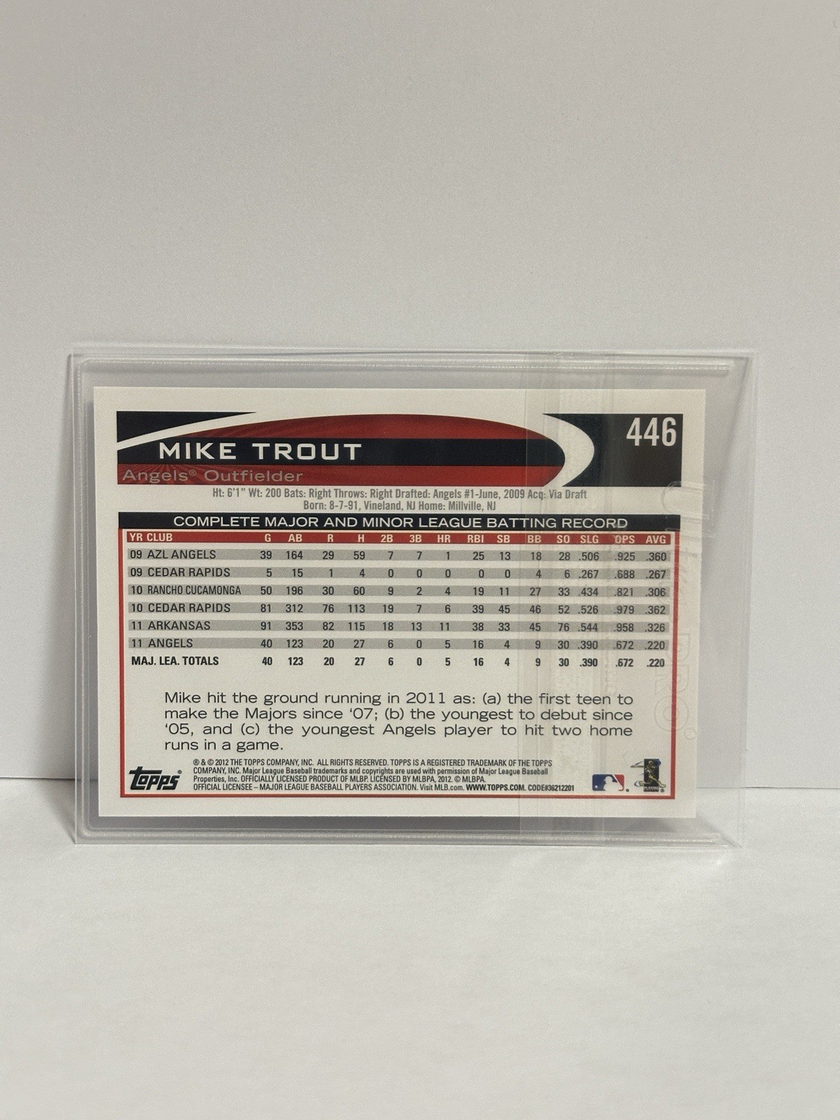 Topps 2012 Topps Baseball Mike Trout Los Angeles Angels #446 Base Set ...