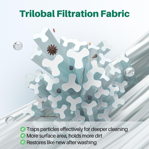 TOREAD TRF-4950 Spa Filter Replaces Unicel C-4950, Pleatco PRB50-IN, Guardian... - Picture 12 of 24