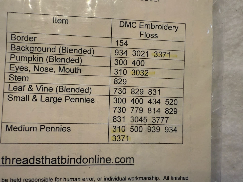 Threads That bind Prize Pumpkin Punchneedle Pattern New With Fabric Jack - Image 3 of 3
