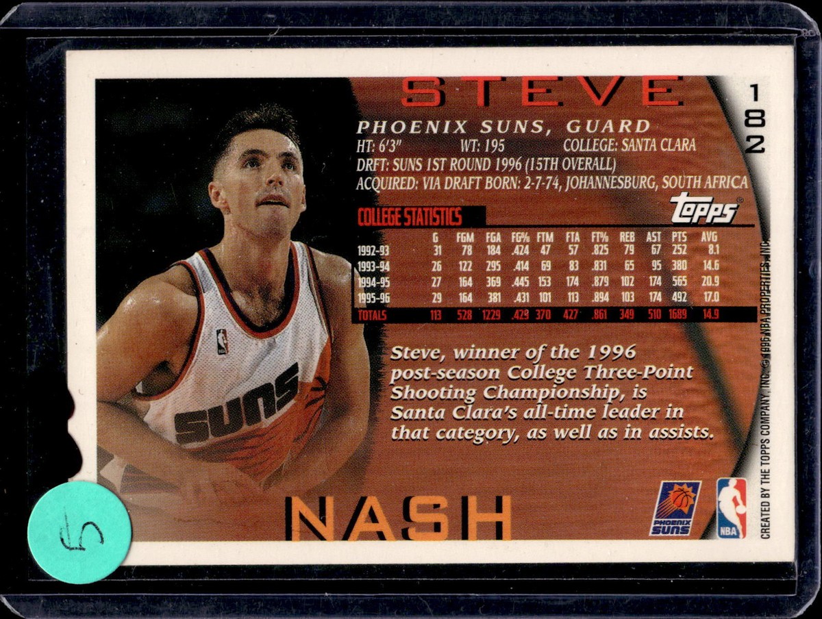NBA96-97 topps #182 steve nash+1Card