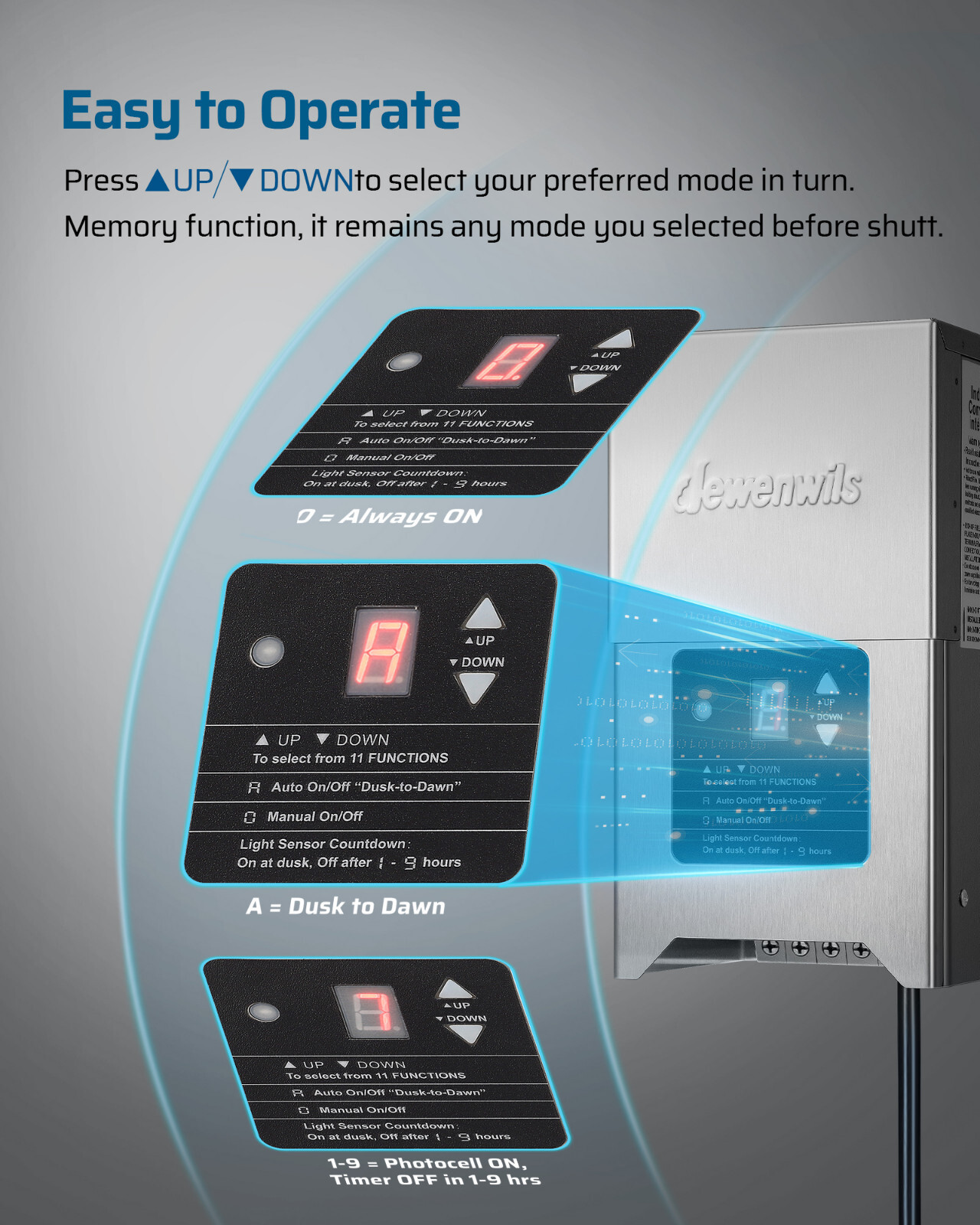 DEWENWILS 300W Low Voltage Landscape Transformer , 120V AC to 12V/15V AC