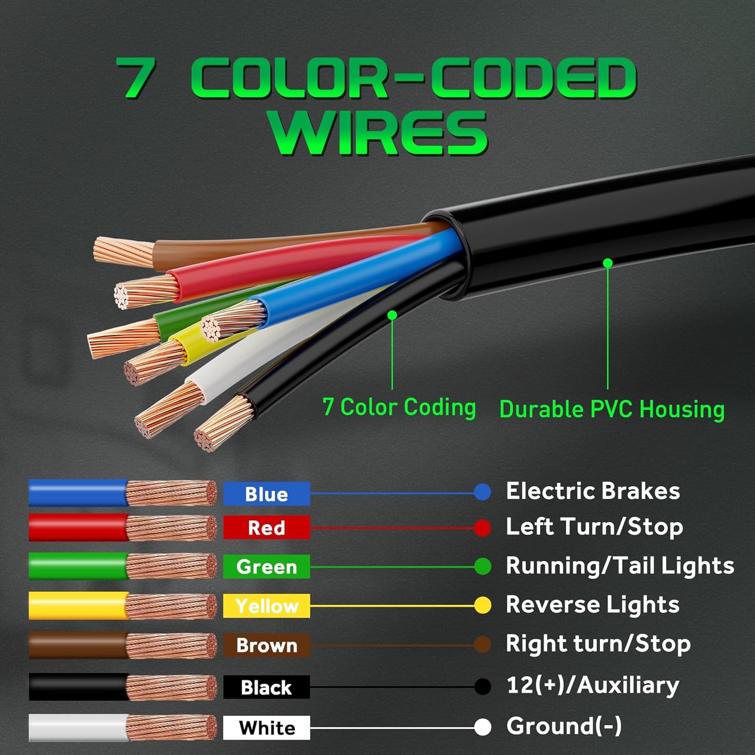 7-Way Trailer Plug 7 Pin Trailer Weatherproof Trailer Wiring Harness Connector