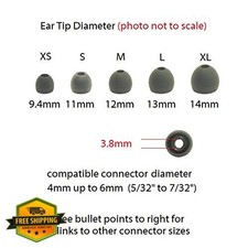 6 Pair Black Extra Small Ear Tips for Earbuds, Replacement Parts