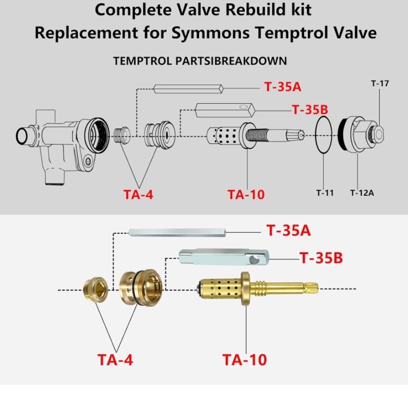 Complete Valve Rebuild kit for Symmons Temptrol Valve TA10,TA4,T35 A