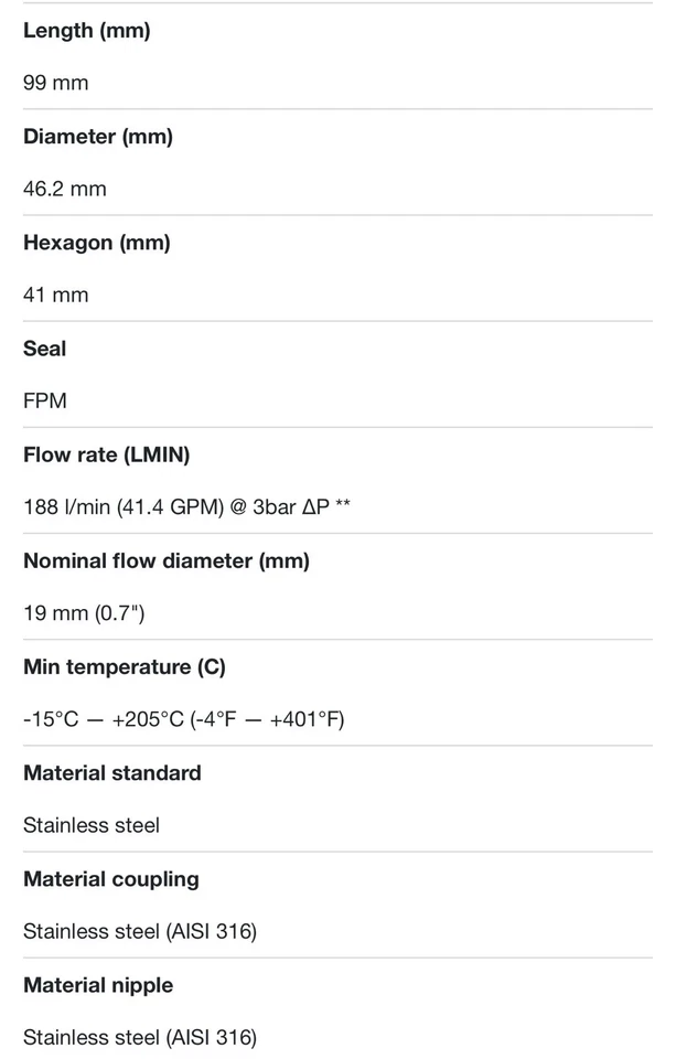 (set) 766-1411 & 766-6411 ISO 16028 FF 316SS 3/4” NPT With Viton Seals - Image 3 of 4