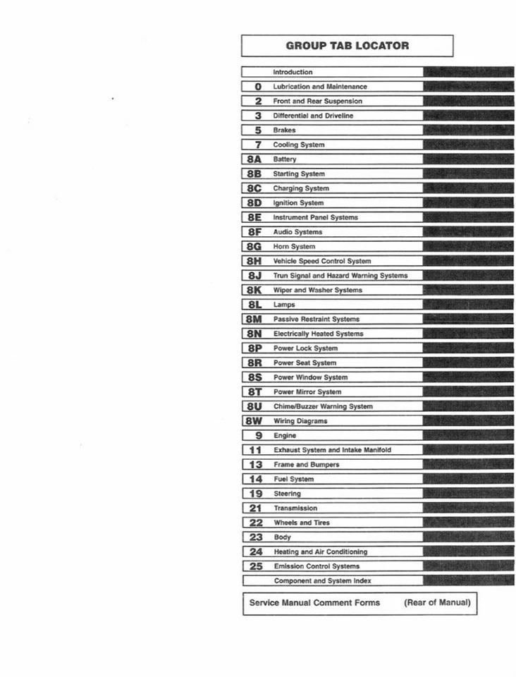 Dodge Ram 1996 furgoneta furgoneta taller reparación manual motor transmisión eléctrico Foto 2 de 4