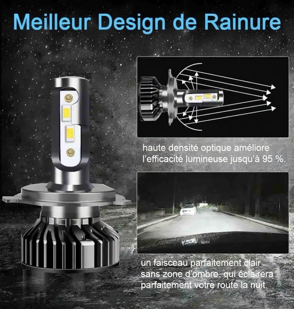 Ampoule LED Mini H7 super puissant 8000K kit de conversion blanc
