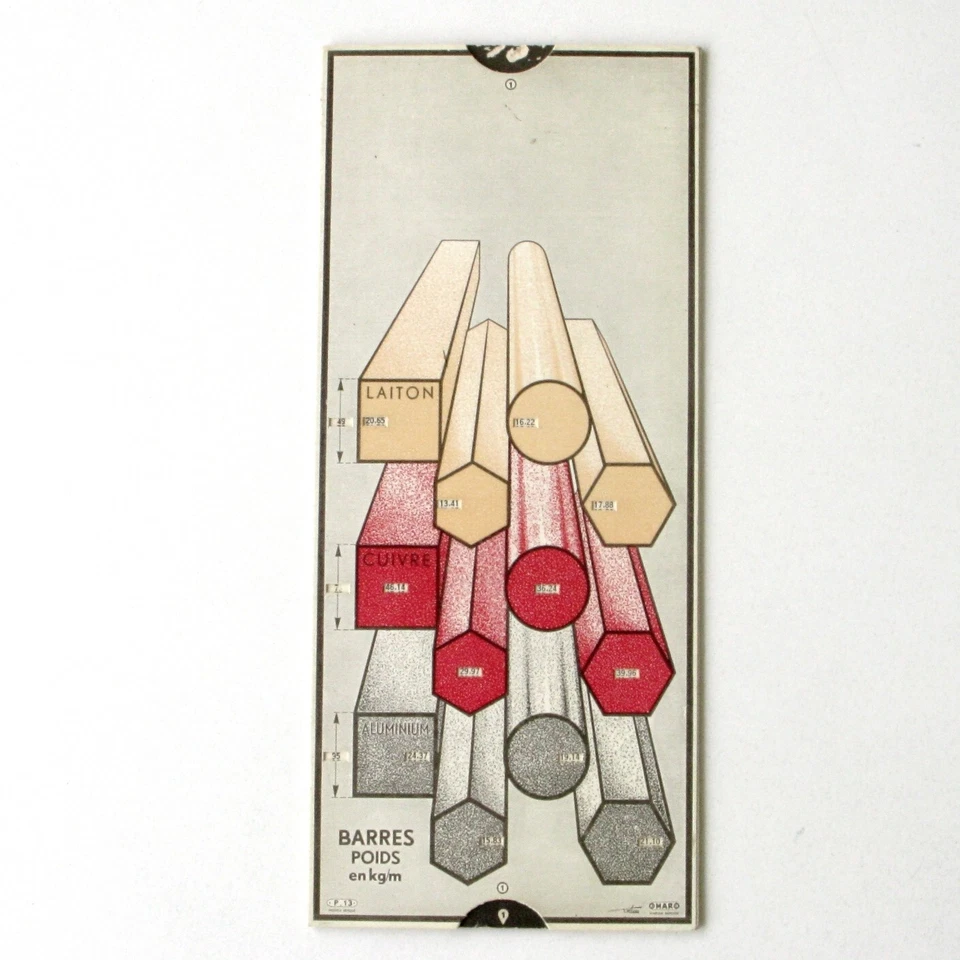 Ancienne Règle à Calcul -OMARO-P 13-BARRE POIDS en kg/m laiton cuivre aluminium - Photo 2/4