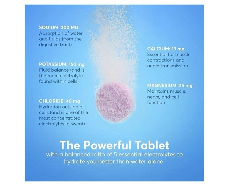 Nuun Hydration электролитный напиток таблетки оранжевый, упаковка 8 шт. (всего 80 порций) - Изображение 3 из 4