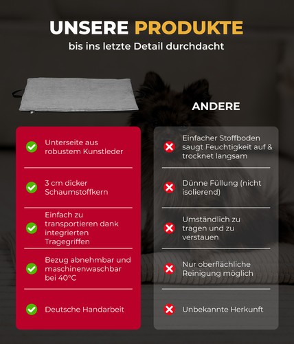 HS-Hundebett® Hundematte In- und Outdoor - Wasserfeste Unterseite - Anthrazit - Bild 17 von 30