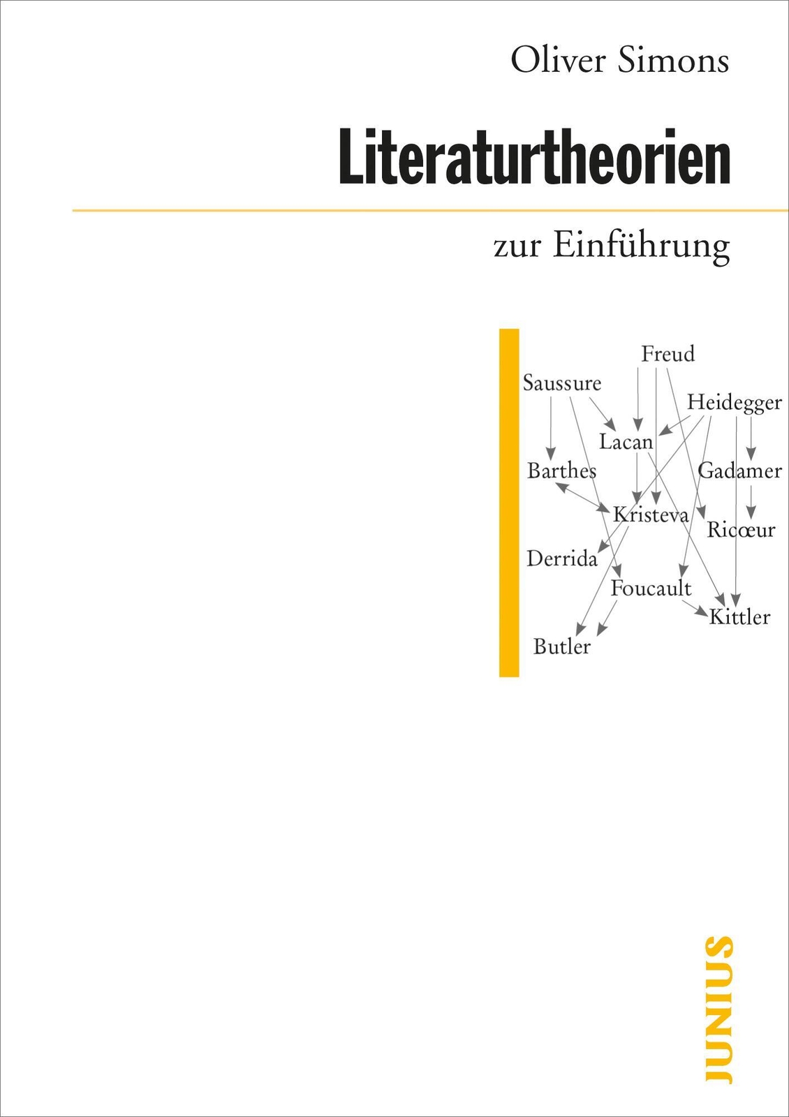 Thumbnail - Literaturtheorien Zur Einführung | Oliver Simons | Taschenbuch | 204