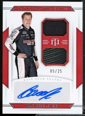 Brad Keselowski Card 2021 Panini National Treasures Dual Race Gear Graphs #4 