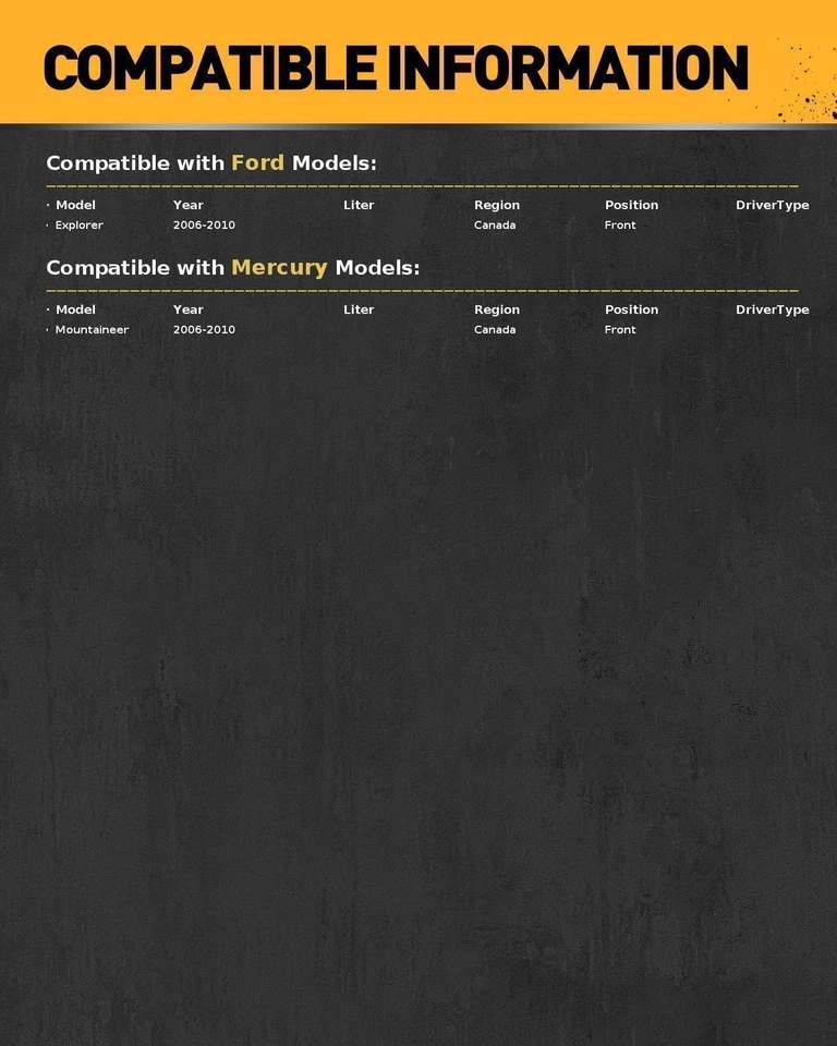 Pair Front Struts Shocks For Ford Explorer Mercury Mountaineer 2006 2007-2010 - Image 2 of 4