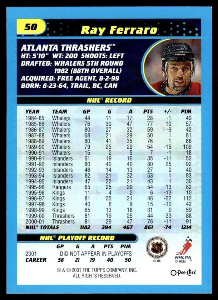 2001-02 O PEE CHEE RETRO Ray Ferraro Atlanta Thrashers #50 - Image 2 of 2