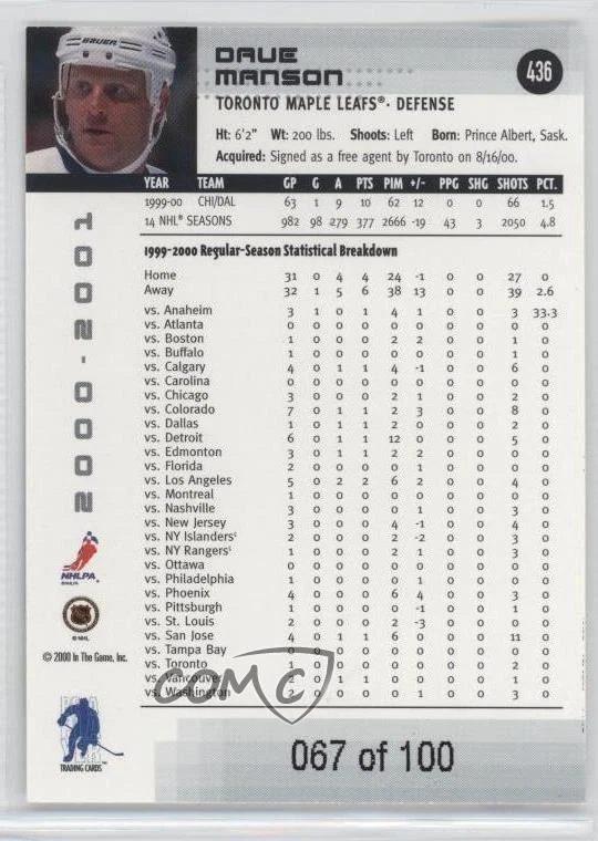 2000-01 ITG Be A Player Memorabilia Sapphire /100 Dave Manson #436 - Image 2 of 2