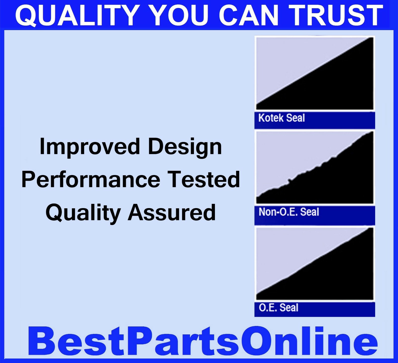 Premium Grade Wheel Seal Hand Install Ref. 393-0273 47692 10045887 ...