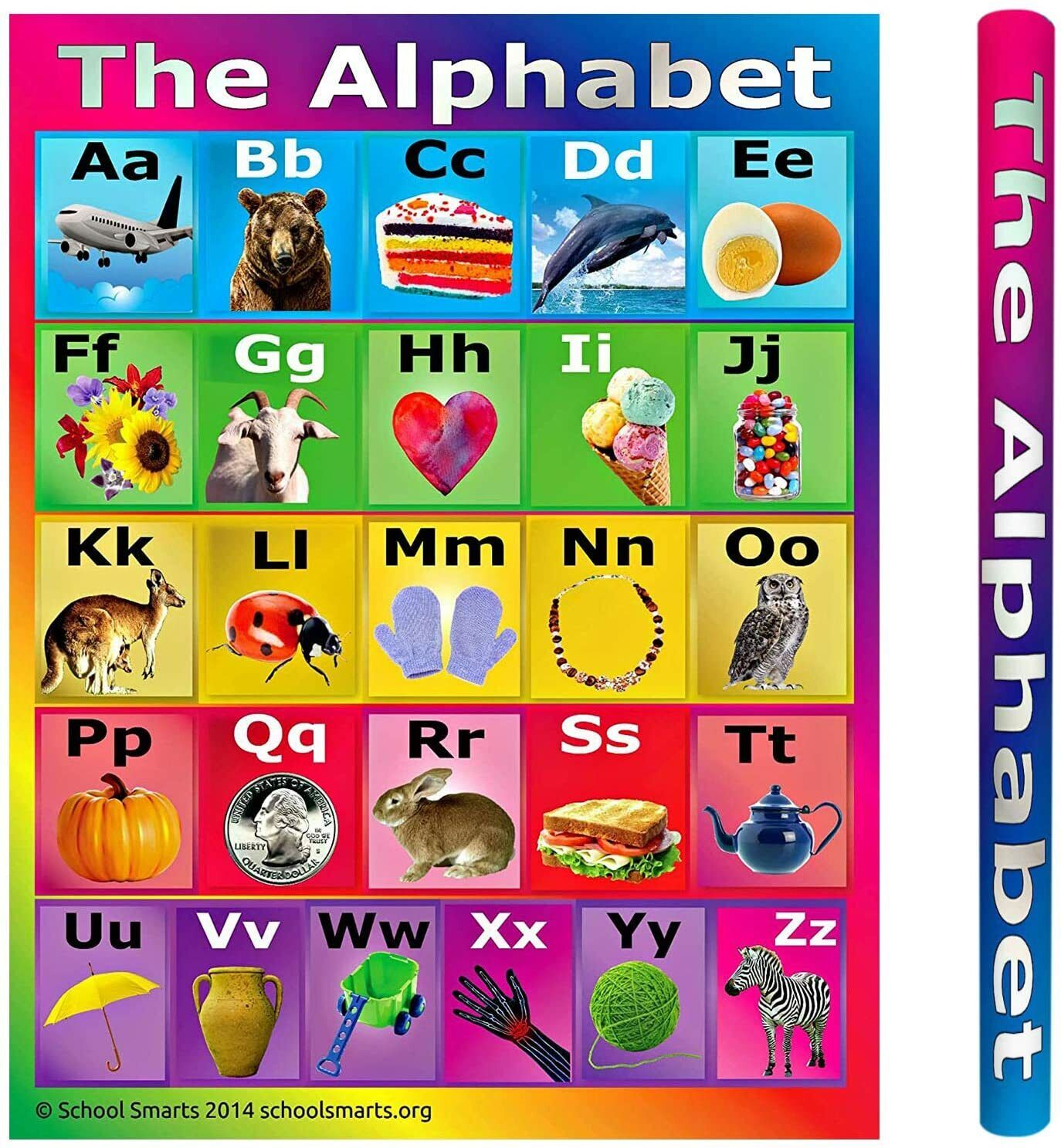 Laminated ABC Alphabet Wall Poster for Preschool Kids, Perfect for Back To  Schoo | eBay