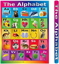 Laminated ABC Alphabet Wall Poster for Preschool Kids, Perfect for Back To Schoo