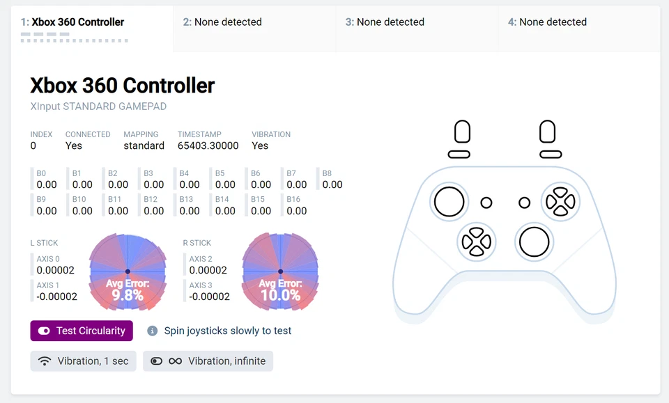 Valve Steam Deck · 2TB, Foto 4 von 5
