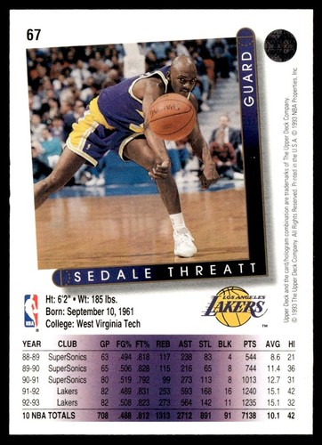 1993-94 Upper Deck Sedale Threatt Los Angeles Lakers #67 - Picture 2 of 2