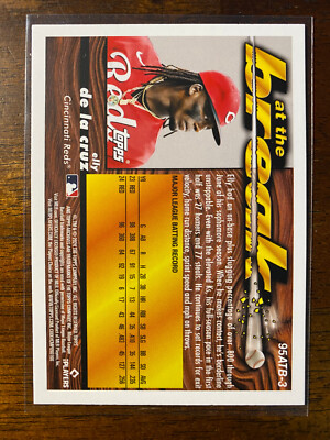 2024 Topps Archives Elly De La Cruz #95ATB-3 RC At The Break