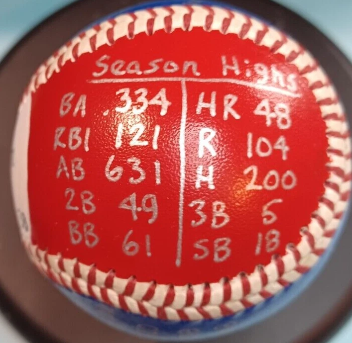 PINTADO A MANO ADRIAN BELTRE HOF 2024 ESTADÍSTICAS BÉISBOL TEXAS RANGERS Foto 3 de 4