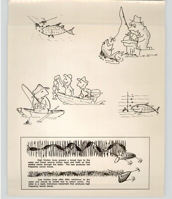 CARTOON Guide for High vs Low Friction of Lures in FISHING 1957 Press Photo