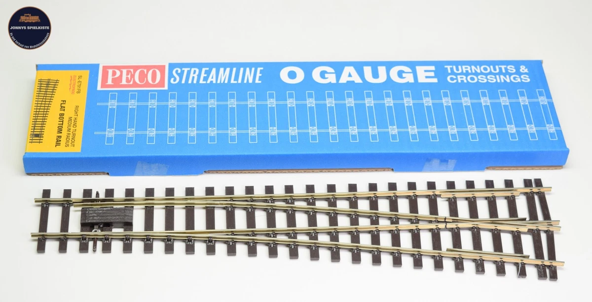 Bahnhof "Burgstein" Modelleisenbahn Kaufen | PIKO Webshop