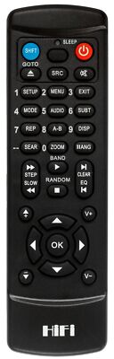 Replacement remote control for Adcom GTP-500II