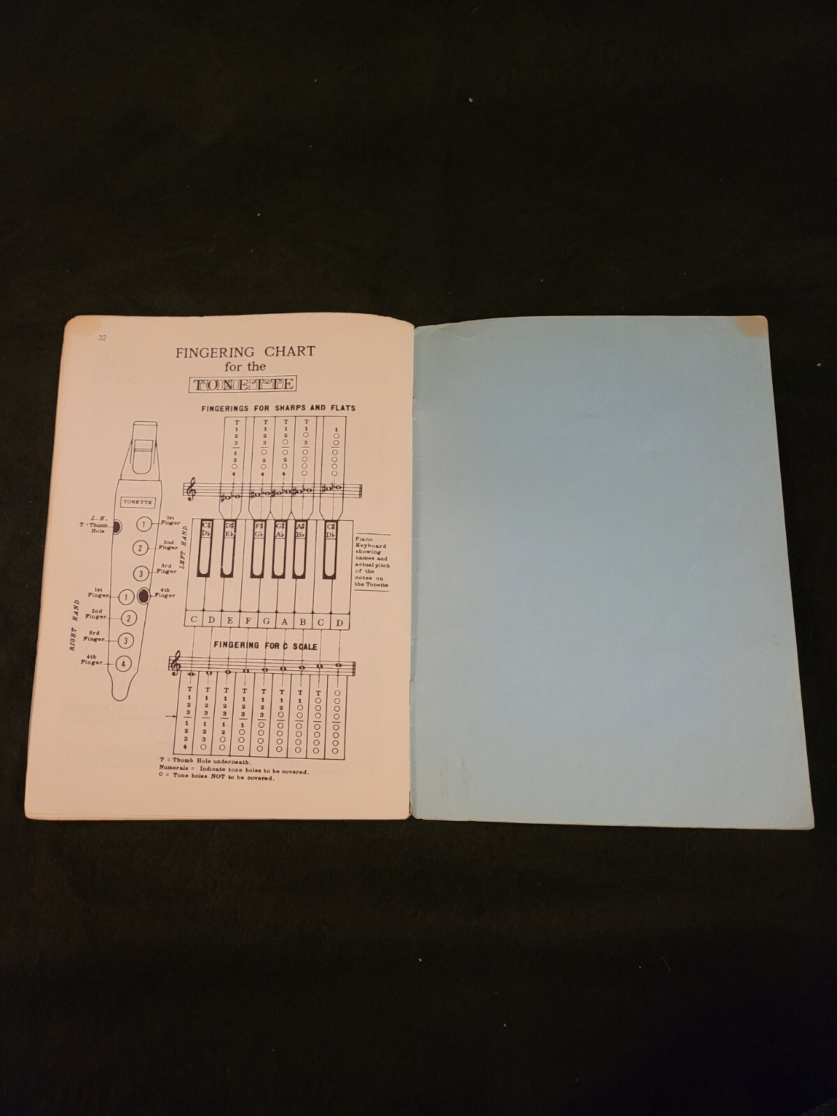 Melody Fun For Singing and Playing With The Tonette Songbook Forrest Buchtel