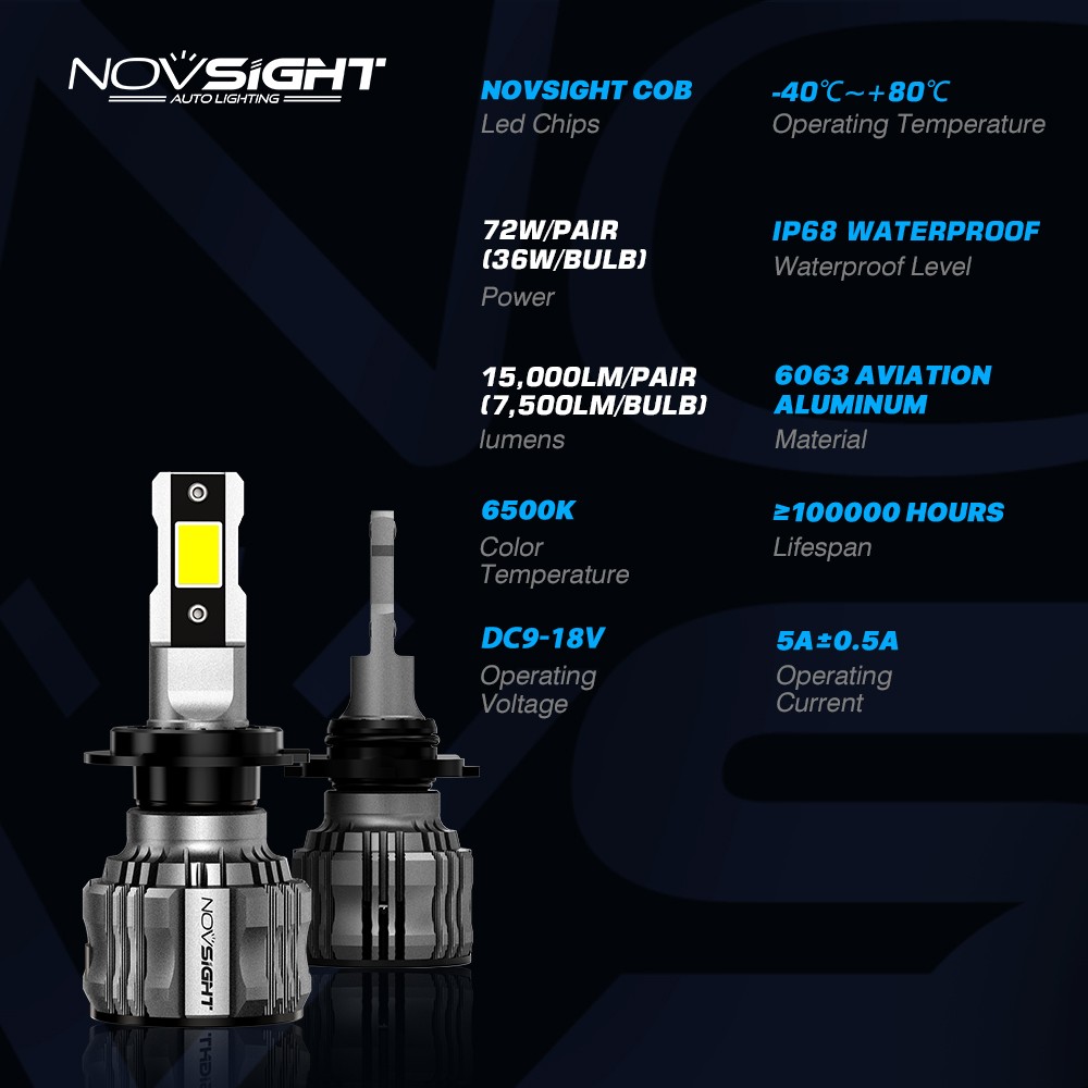Novsight Kit di Ricambio CANBUS per Lampadine per Fari Auto H7led Bianco 15000LM - Miniatura 2