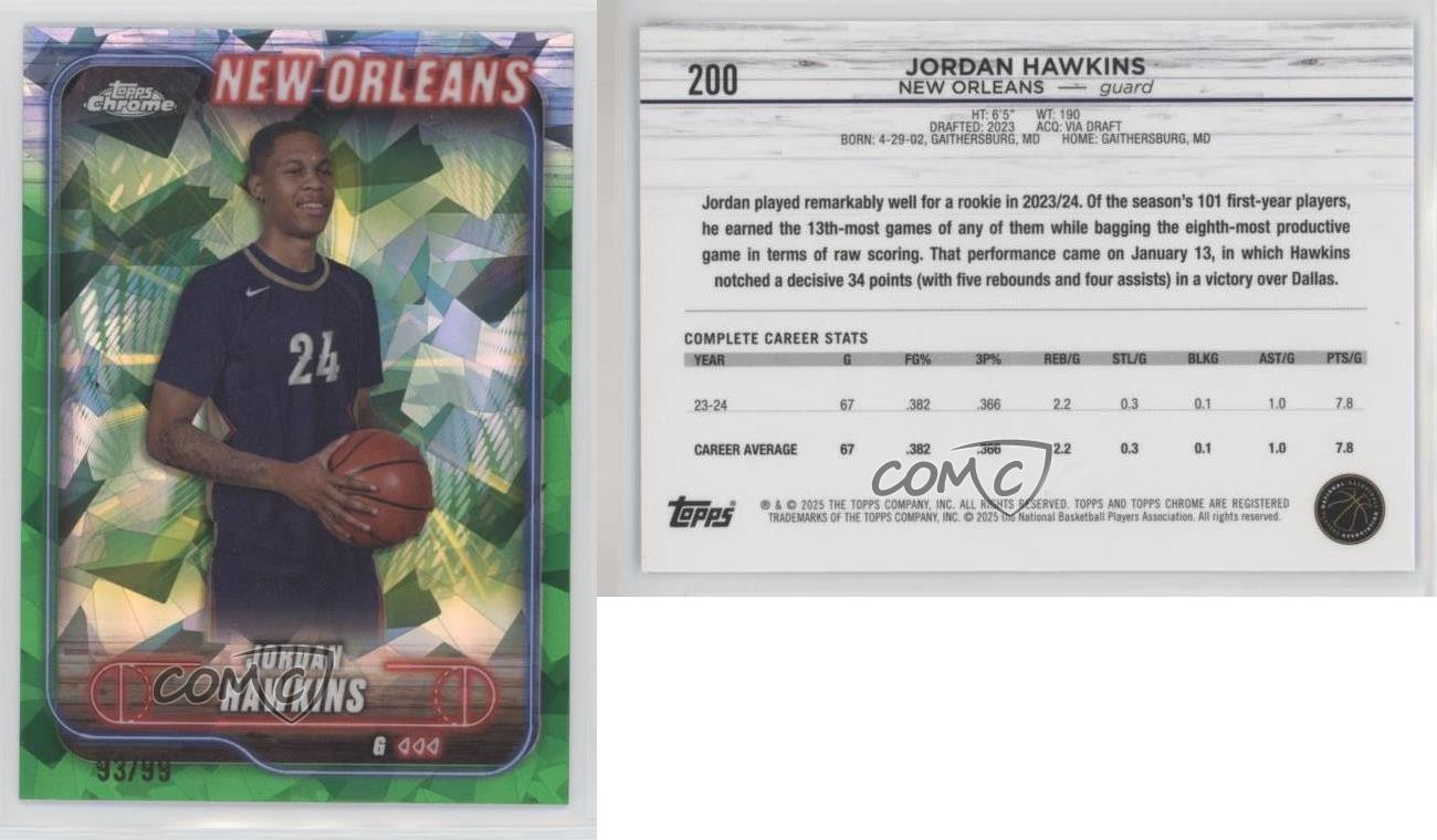 2024-25 Topps Chrome Sapphire Edition Green 93/99 Jordan Hawkins #200 1ny5 thumbnail 3